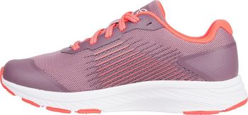Кроссовки ENERGETICS Elexir XIII J для девочки - 2