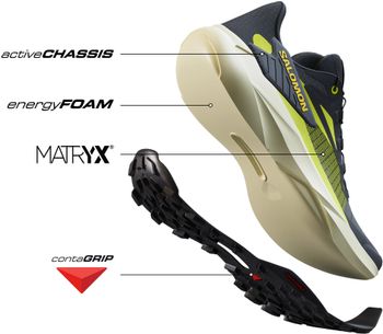 Кроссовки Salomon GENESIS мужские - 9